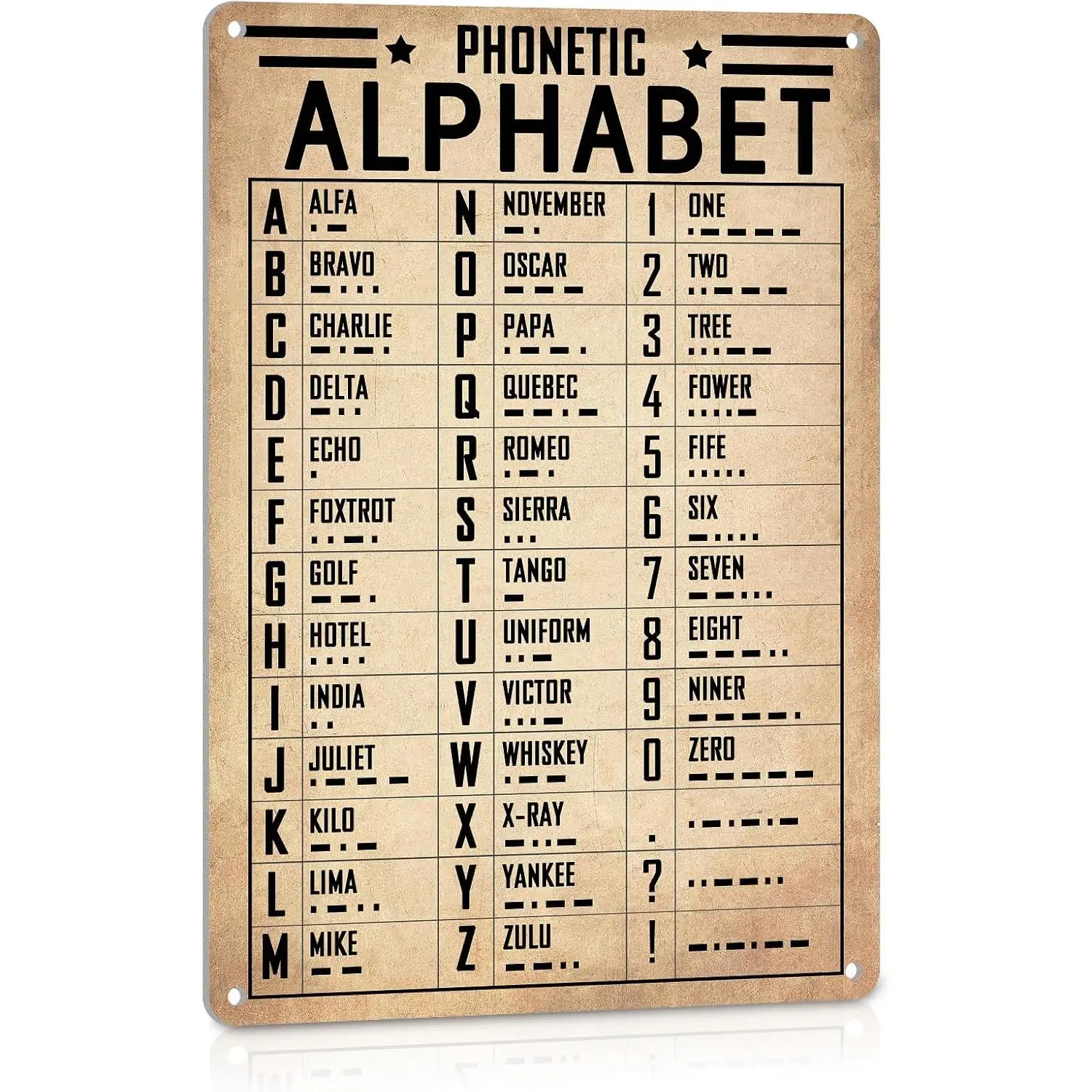 Vintage Military Decor Phonetic Alphabet Poster Pilot Gifts for Aviation Lovers Airplane Wall Poster Art Army Office Decor Man Cave Boys Room Metal Signs 12x8 Inches