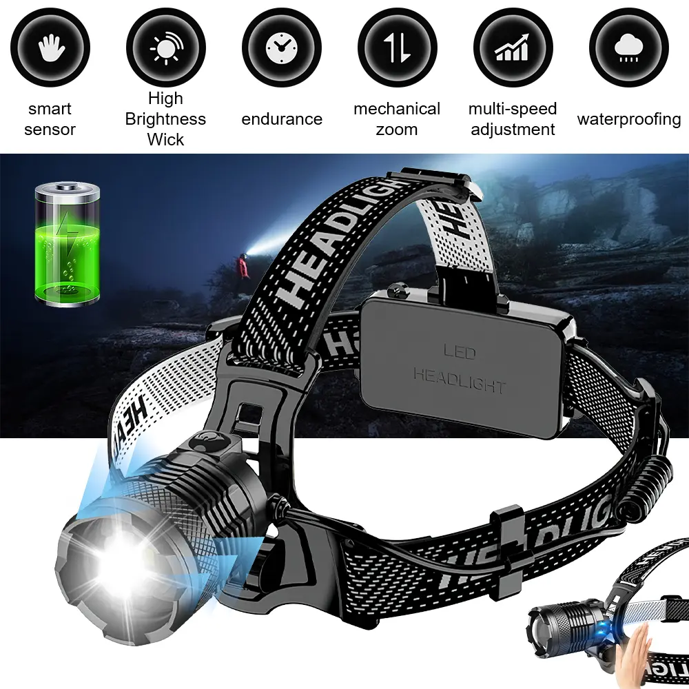 【FathersDayGift】Headlamp-style laser headlamp - sensor-controlled LED headlight, 10W white laser bulb, TY charging port, IP58 waterproof, 90°Adjustable White Laser Head Lamp, Portable for Outdoor Camping, Hiking, Running, Fishing, Emergency Use