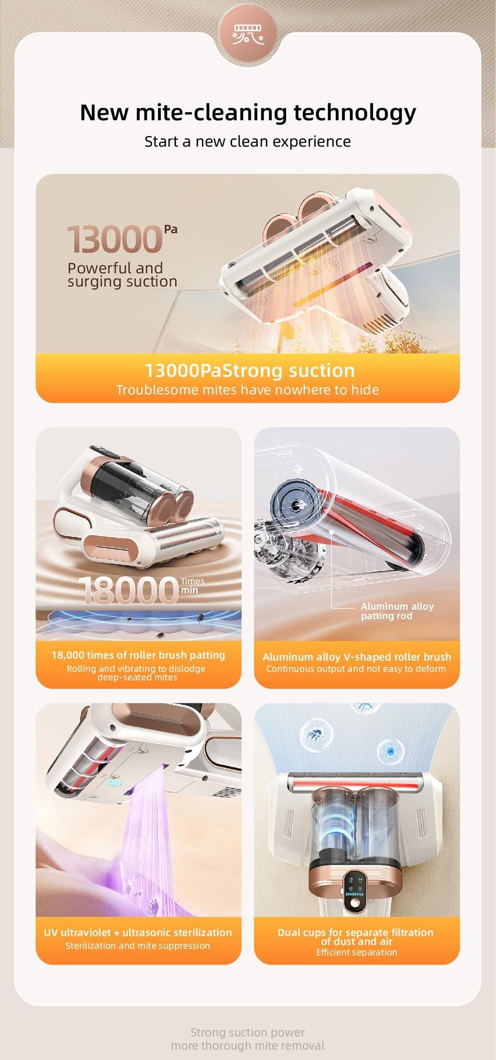 Mattress Vacuum Cleaner with UV-C Lamp & LED Display 13kPa Suction Brushless Motor HEPA Filter for Beds Sofas