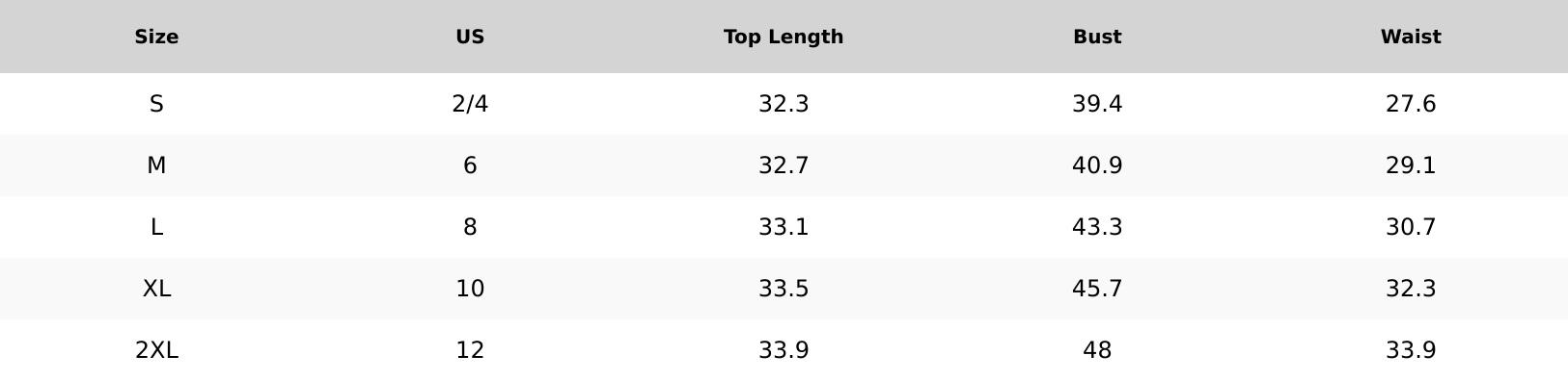 Surplice Short Sleeve Romper