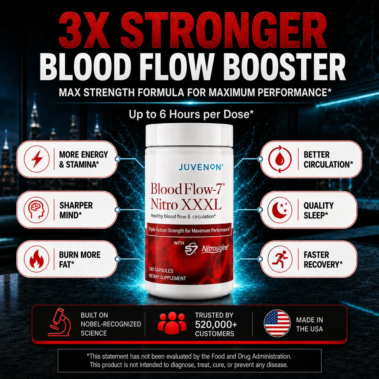 Juvenon BloodFlow-7® XXXL Antioxidant Edible Dietary Supplement Capsules for Selfcare
