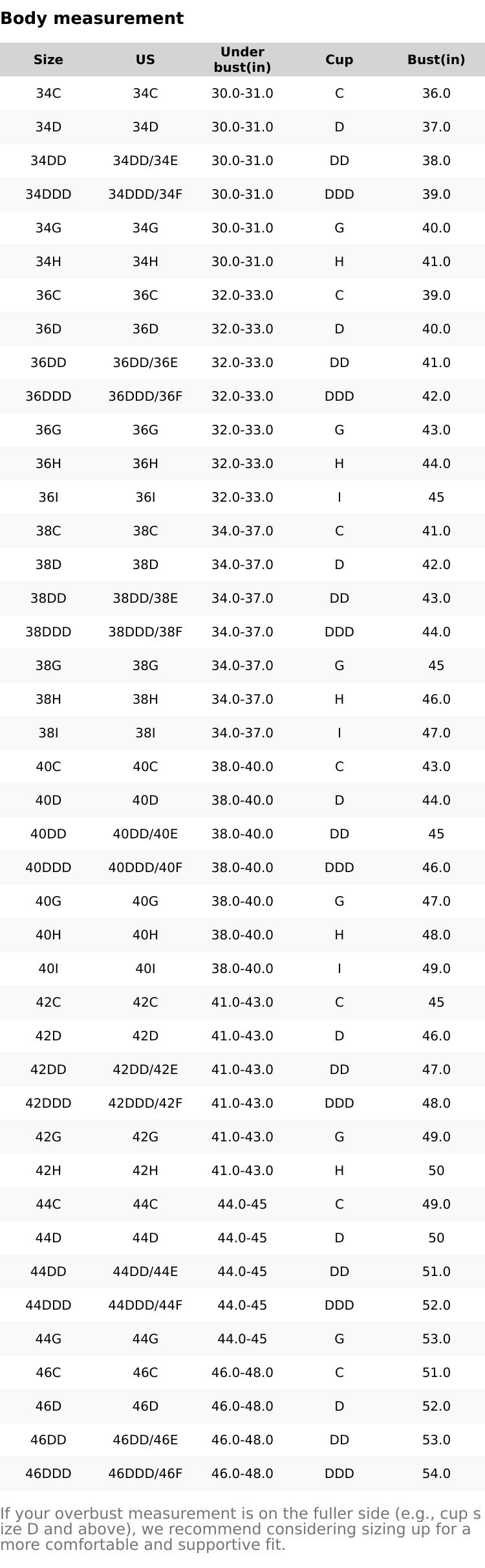 HSIA Leopard Wild Unlined Plus Size Breathable Soft Mesh No Padding Underwire Women Bra Womenswear Vneck SpringStatements