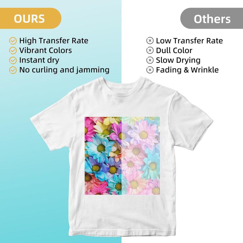 Sublimation Paper 8.5x11 Inch 30 Sheets Sublimation Blanks Transfer Paper For Inkjet Printer ,125 gsm