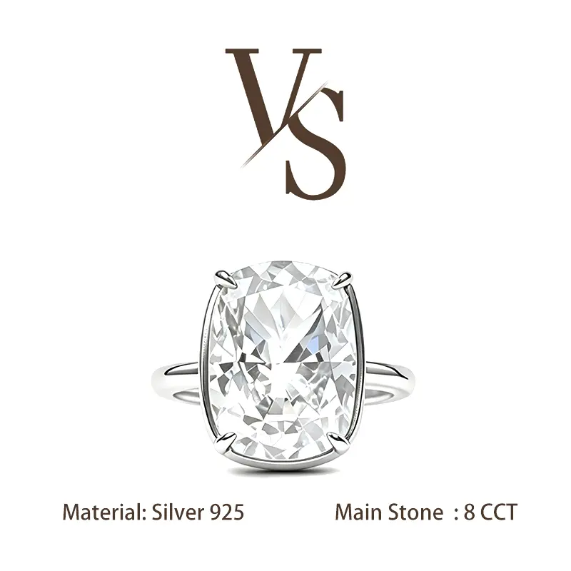 [Venus Jewelry] Lab Created Gemstone 8 CCT Elongate Cushion Cut Luxury Bezel Design Solid Silver 925 Ring
