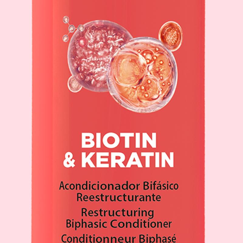 Nirvel Biphase Leave-In Repairing Biphasic Conditioner - Avocado & Olive Oil, Biotin & Keratin, Hyaluronic Acid, Argan Oil & Panthenol Options