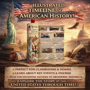U.S. History Timeline Scroll American History Chart Illustrated Historical Events Poster 2 Meter Educational Timeline for Kids Teens Adults Classroom Wall Decor with Color Coded Milestones Famous Landmarks Inventors Presidents and Era Objects