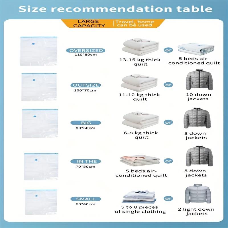 Customizable 5-piece set of extra-large vacuum storage bags (40x 60cm with 1 manual pump) - space-saving, airtight compression, dust and moisture-proof, ideal for clothing and bedding, dorm rooms, wardrobes, and moving