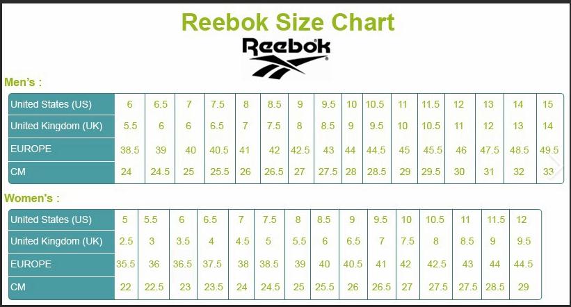 Reebok Lace Up Walking Sneakers - Energen Ease Reebok Lace Up Walking Sneakers - Energen Ease