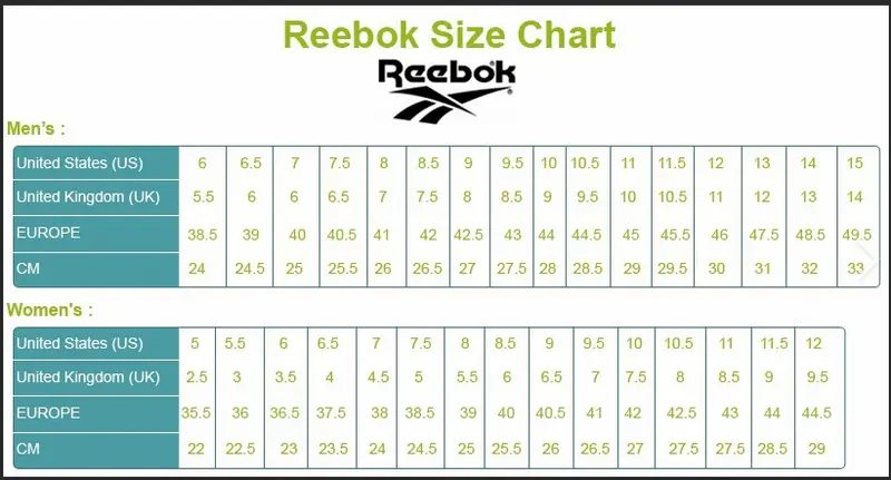 Reebok Lace Up Walking Sneakers - Energen Ease