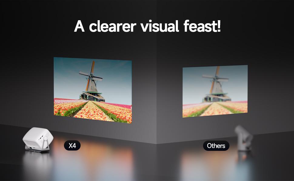 2026 X4 Projector tiktokshopcreatorpicks tiktok made me buy it mini usable products cool tech gadgets 800 ANSI Lumens Android 11.0 Dual Wi-Fi 6 4K Decoding Autofocus 180° Rotation Built-in Speaker Free Screen Mirroring Portable Home Theater