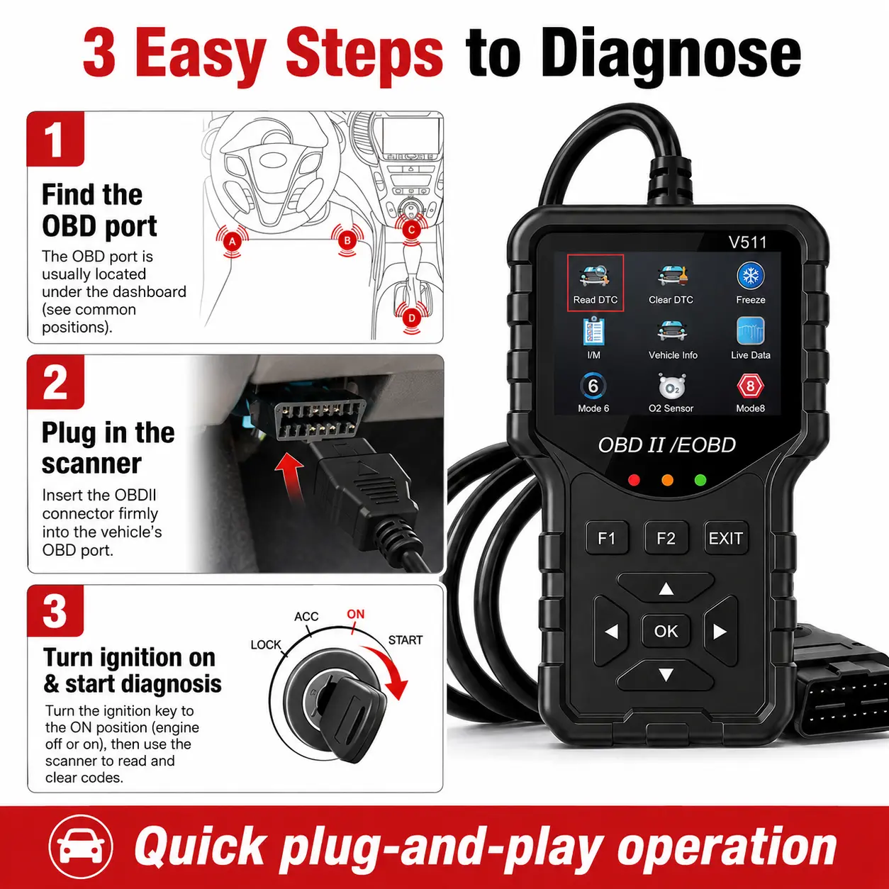 V511 Handheld OBD2 Diagnostic Scan Tool for Automotive Diagnostics, 10 Language Options, Color Menu, Read/Clear DTCs, Captures Freeze Frames, Checks I/M Readiness, DTC Library, Battery Voltage Monitoring
