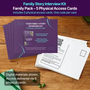 Family Story Interview Kit – 5-Pack Physical Access Cards