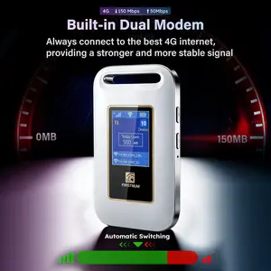 Firstnum 4G LTE WiFi Mobile Hotspot, No SIM Card Required No Contract, 10 Connected Devices, Multiple Networks, Portable Internet for Campers, Motorhomes and Travels,Free 1GB Data Monthly Tri-Band Portable Local WiFi Hotspot