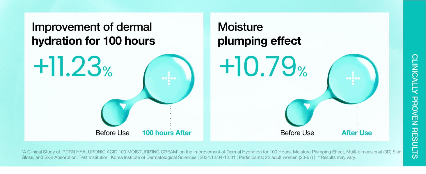 [Anua] PDRN Rejuvenating Essential Exclusive Set, PDRN Cream + PDRN Collagen Glow Facial Serum Spray + Collagen Neck Patch, S PDRN Lifting & Firming Skin Care, Rejuvenating skin, Korean Skincare