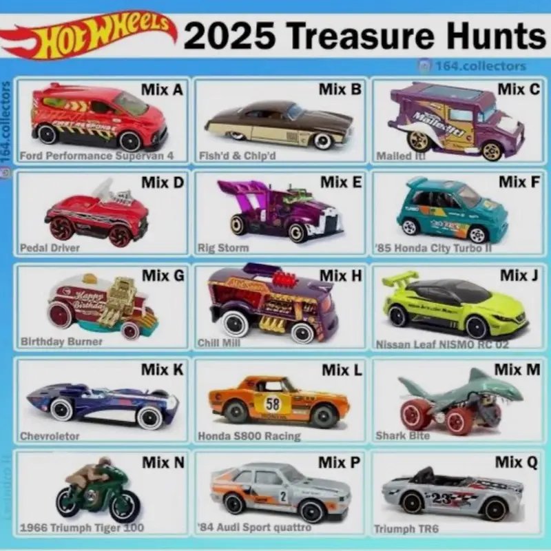 Hot Wheels Treasure Hunts 1:64 Scale - Exciting Adventure for Fans with Iconic Hot Wheels Theme and Hidden Treasures