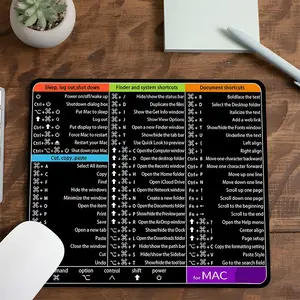 Shortcut Key Pattern Mouse Pad, Rectangle Gaming Mouse Pad, Office Desk Keyboard Mat for Laptop, Computer, Office, Home