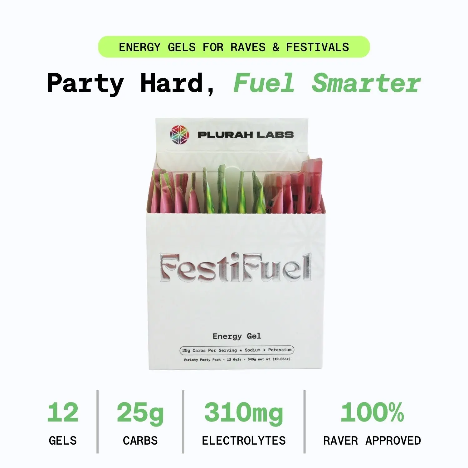 FestiFuel Energy Gel - 12 Gels