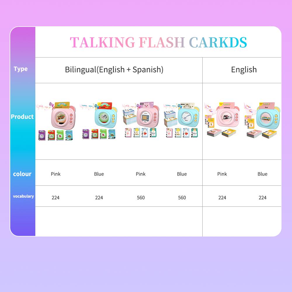 Bilingual ATEYA Talking Flash Cards for Kids - 560 Bilingual (Eng/Span) + 224 English Sight Words, Montessori Educational Sensory Learning Gift