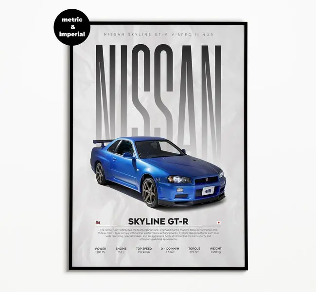 Nissan Skyline GT-R R34 Poster | Car Poster | Hyper Car Poster | Art Print | Poster | Home Decor | Wall Decor