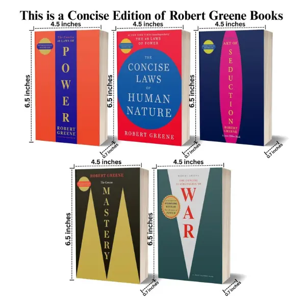 Robert Greene The Concise 5 Books Set (The Concise 48 Laws Of Power, The Concise Laws of Human Nature, The Concise Mastery, The Concise Art of Seduction & The Concise 33 Strategies Of War)