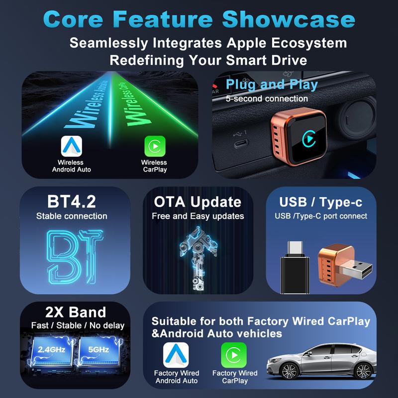 YETHKE 2026 Mini Wireless CarPlay Adapter Upgrade Wired to Wireless for CarPlay & Android Auto Plug and Play Fast Auto-Reconnect Stable Control Zero Delay Car Play for iPhone iOS 10+ Android 11+