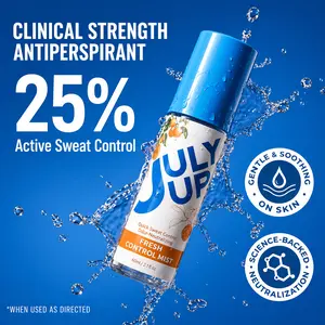 Clinical Strength Antiperspirant Spray - 25% Sweat Control & Odor Neutralizer for Underarms, Hands & Feet