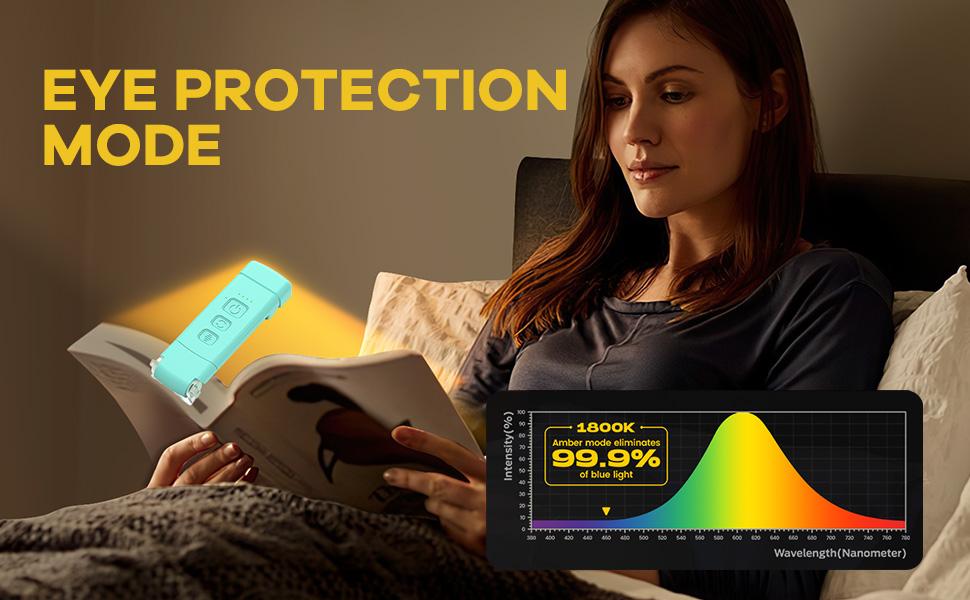 BIAT Rechargeable Book Lights for Reading At Night, Portable Reading Lights for Books in Bed, Reading Lamp with Timer, Clip-on Led Bookmark Light with 3 Amber Colors & 5 Brightness, Gifts for Book Lovers
