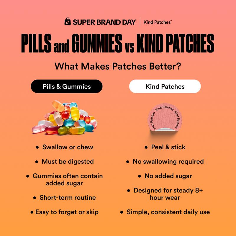 Kind Patches Metabolic Trio Bundle, MB Patches + Berberine Patches + Unpuff Patches, Metabolic Support, Clean Energy, Balanced Gut, Digestive Health, Natural Ingredients, 3 Months Supply