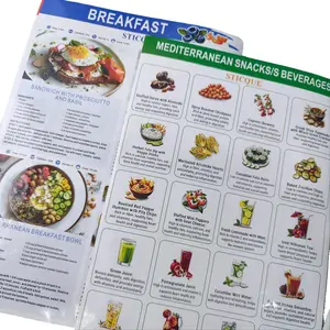 Mediterranean Diet Food Kitchen-Tested Recipes for Living and Eating Well Every Day