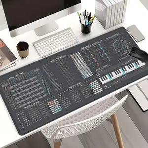 Extra Large Music Theory Chart Mouse Pad Modern Minimalist Gaming Desk Pad 35x16 Inch Computer Keyboard Mousepad with Non-Slip Rubber Base Durable Stitched Edge Perfect Gift for Home and Office