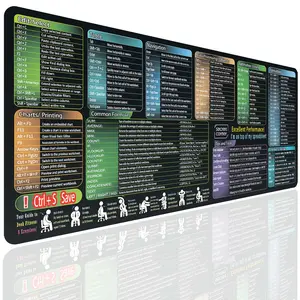 secret corner Mouse Pad with Excel Cheat Sheet Desk Pad, Large Waterproof Non-Slip Desk Mat with Printed Keyboard Shortcuts for Work, Study, Computer, or Gaming(27.6x11.8 in，31.5x11.8 in，35.4x15.7 in)