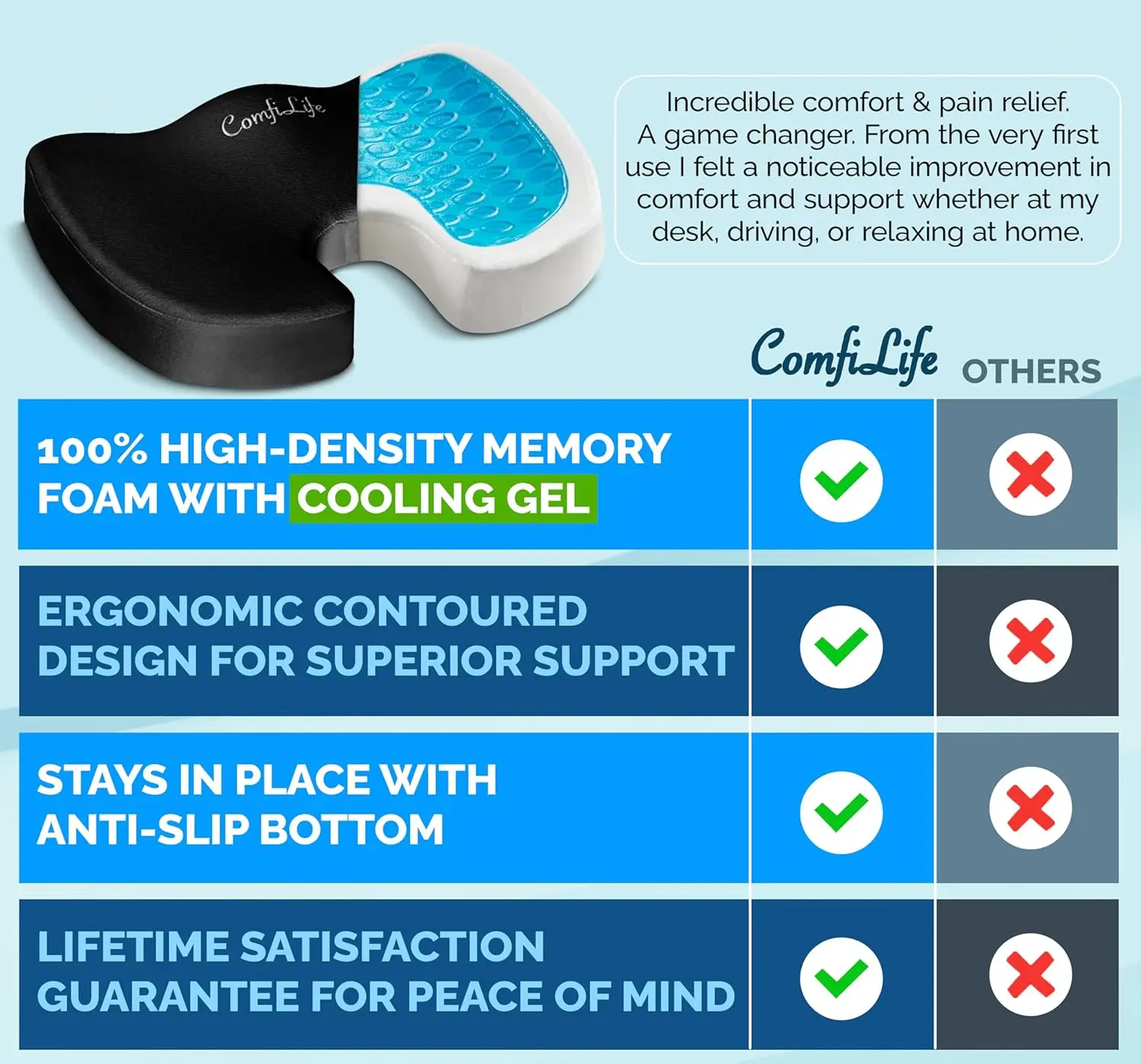 ComfiLife | Gel-Enhanced Memory Foam Seat Cushion Ergonomic