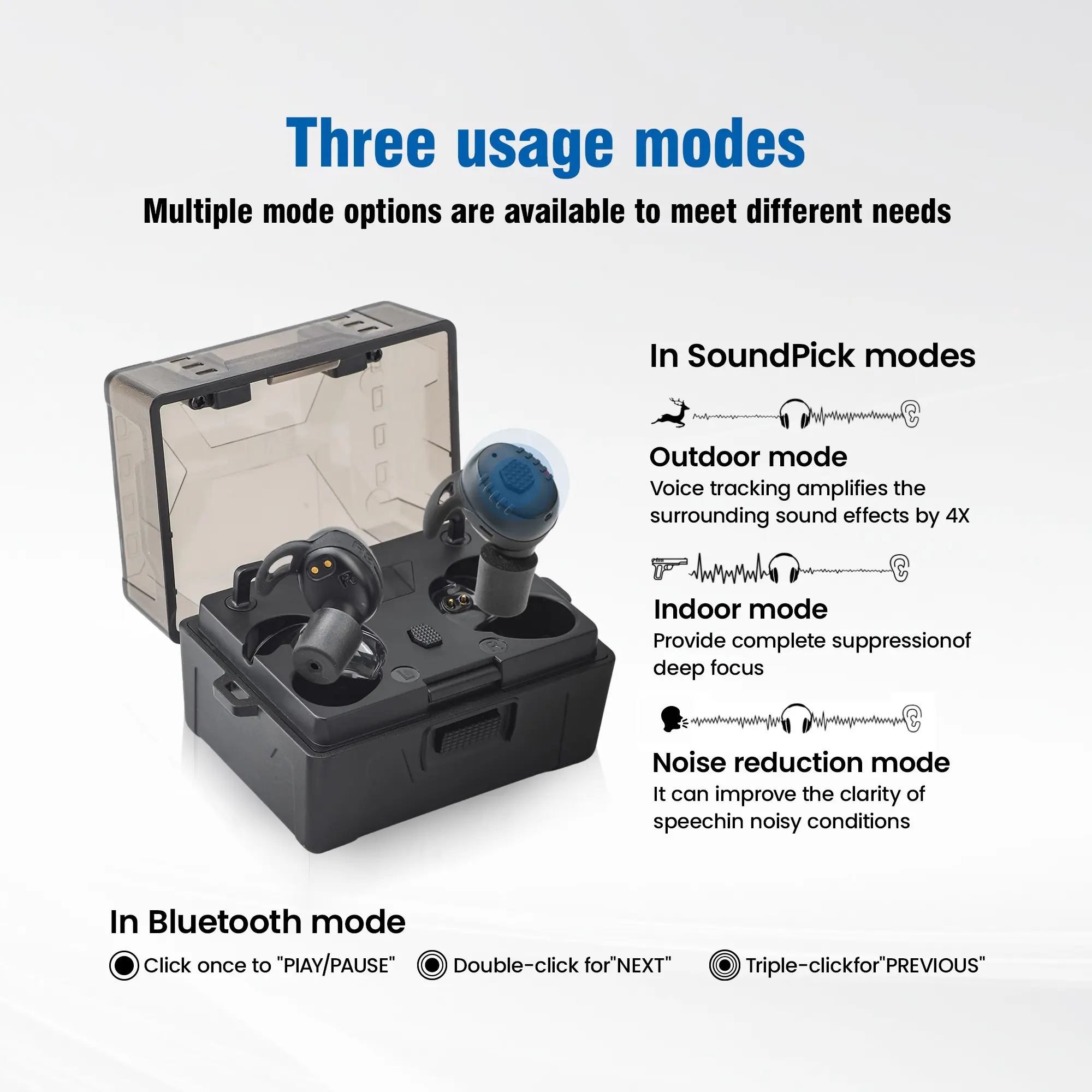 Pair of Tactical Noise-Canceling Earplugs, Tactical Earbuds, with Storage Box, Rechargeable In-Ear Bluetooth Headphones for Shooting and Hunting, Active Noise Cancellation
