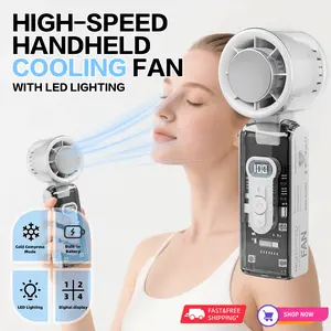 Edrogood ice fan Portable HandheldHigh Speed Fan 5 Adjustable LevelsFoldable for Summer Travel VacationEssentials& Outdoor Activities coolfan