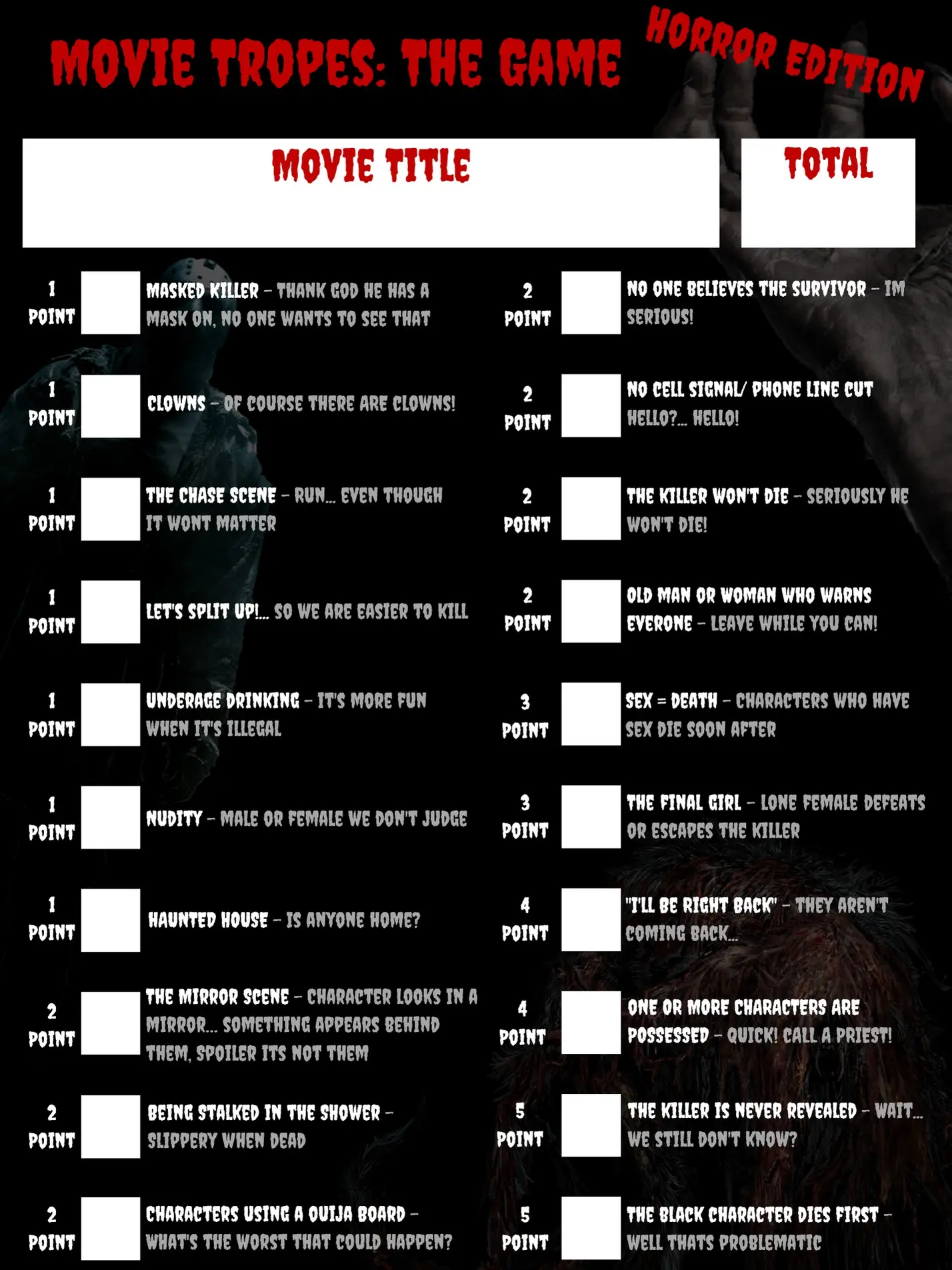 Movie Tropes: The Game - Horror Edition