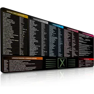 Large Excel Shortcut Keys Mouse Pad |   Excel Cheat Sheet Desk Pad  Extended Office Mouse Mat with Excel Shortcuts  Formulas |   Waterproof |   XL Giant Deskpad for Desk 35.5" x 15.7"