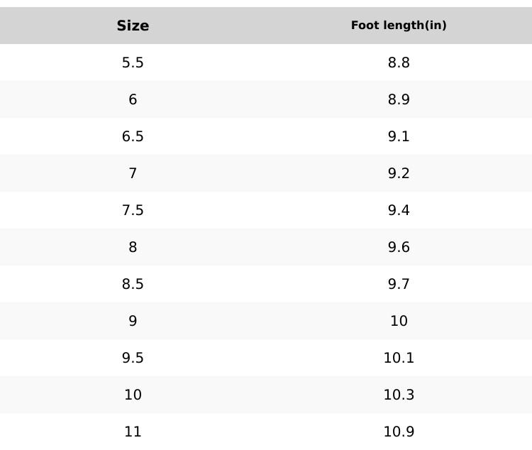 EROCALL Women's Knee High Thigh High Slouchy Boots Round Toe Ruched Stiletto Heel Shark Booties for Office Party Walking Shoes Footwear SpringStatements