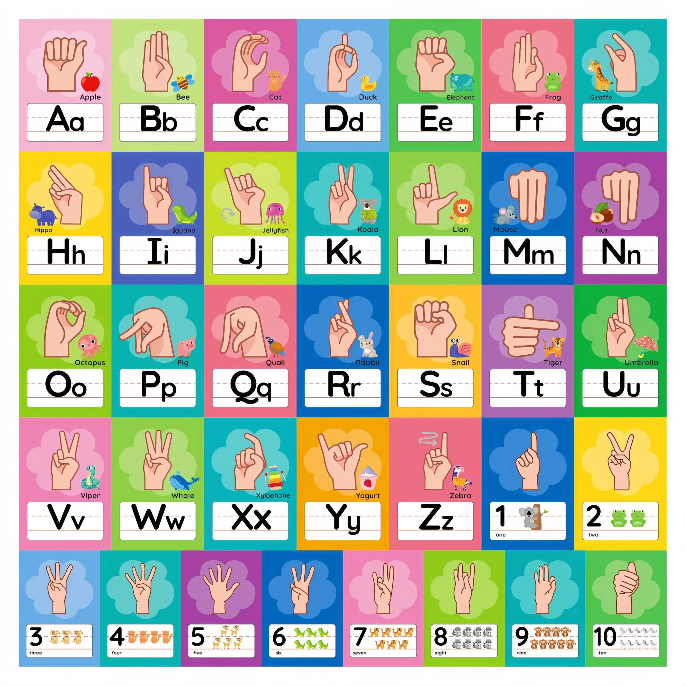 36 Pcs Asl Alphabet & Number Sign Language Teaching Aids, School Supplies, Visual Learning Tools, Decorative Cards Poster Set with Glue Points, Adhesive Dots for Home Classroom Decoration American Sign Language