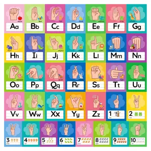 36 Pcs Asl Alphabet & Number Sign Language Teaching Aids, Decorative Cards Poster Set with Glue Points for Home Classroom Decoration American Sign Language