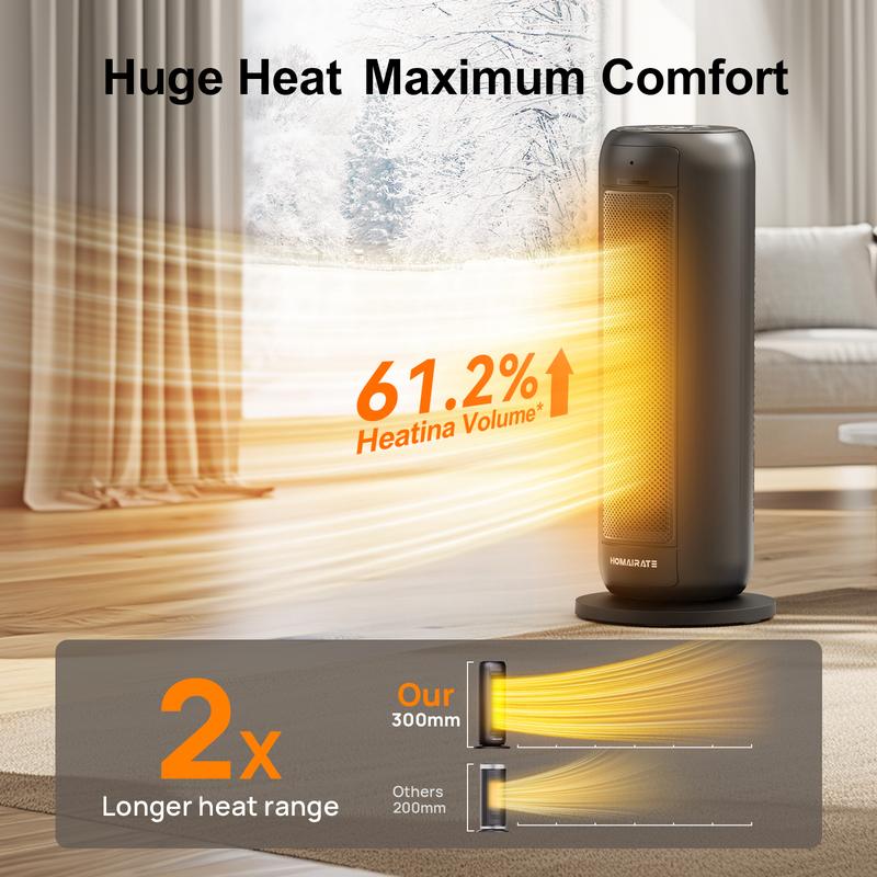 jocoevol Space Heaters for Indoor Use, 1500W Fast Heating Portable Heaters with Remote, Large PTC Ceramic Electric for Bedroom
