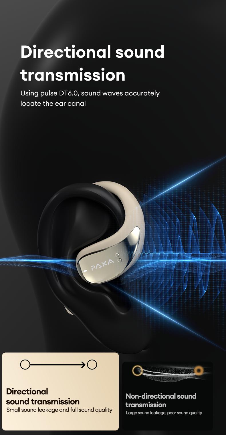 PAXA Vogbuds 5 Pro OWS Smart Voice Assistant Headset,Dynamic Stereo Sound Earbuds with ENC Call Noise Canceling Mic, Digital Battery Display