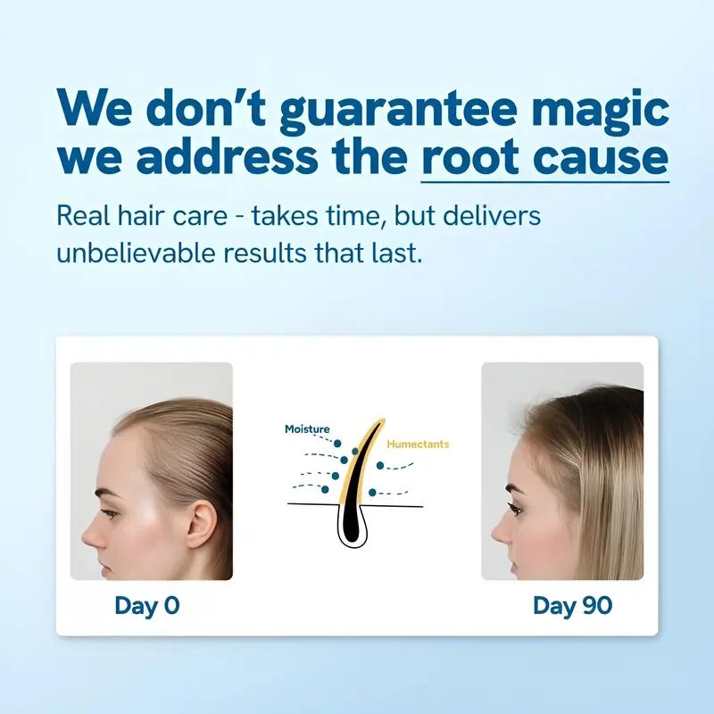 2x Be Bodywise Advanced Hair Growth Roll-On Serum 25ml with 3% Rosemary 2% Aminexil 3% Redensyl 2% Anagain Paraben & Sulphate Free Non-Oily Mess-Free