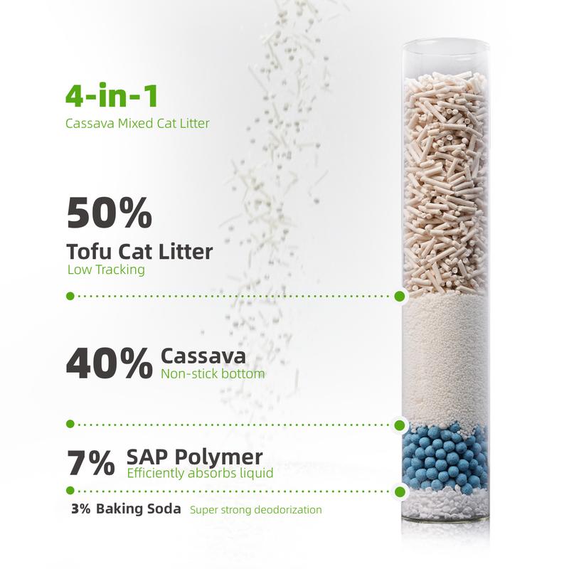 ZuttoNyan 4-in-1 Cassava Mixed Cat Litter,Strong Clumping,Non-stick bottom,Non-stick scoop,Rich in Natural lngredients Healthy Cat Litter