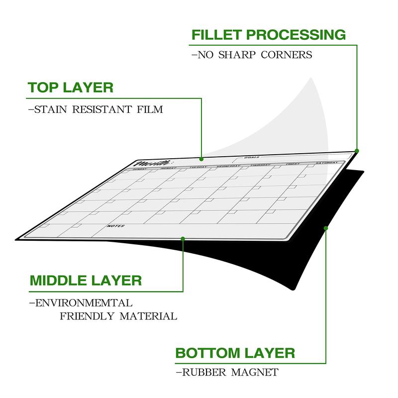 Magnetic Reusable Fridge Calendar Whiteboard 15x11 Inch Monthly Organizer with 6 Markers & Today List for Family Planning