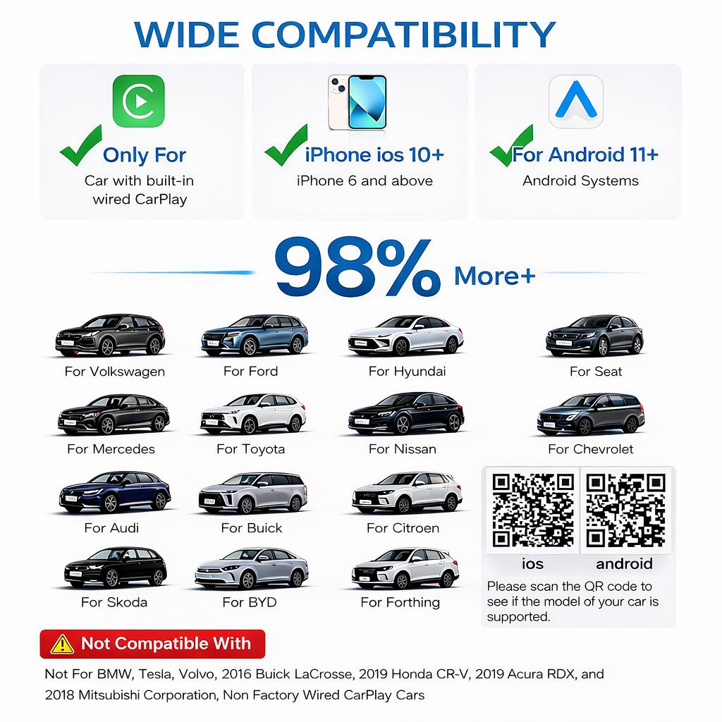 Wireless Carplay Adapter for iOS & Android Auto Dongle Plug and Play Easy Setup Carplay for iOS 10+ and Cars After 2016 Car Mini Sleek Design Supports Most Vehicles from 2016 and Newer Bluetooth