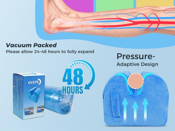 Leg Elevation Pillow for After Surgery, Wedge Knee Pillow for Post Knee Replacement, ACL & Hip Support, Memory Foam Support Cushion, Blue