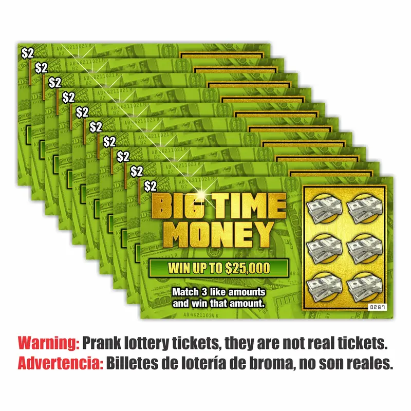 Prank Gag Fake Lottery Tickets Billetes de lotería de broma - Big Time Money 10 total tickets, all same design, These Lottery Ticket Scratch Off Cards look Super Real Like A Real Scratcher Joke Lotto Ticket, Win $25,000