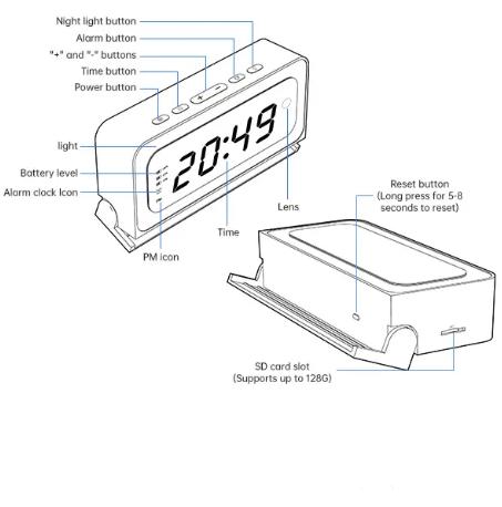 Smart Digital Clock Camera with Dual Band WiFi (5GHz & 2.4GHz) | Home Security & Real-Time Monitoring System