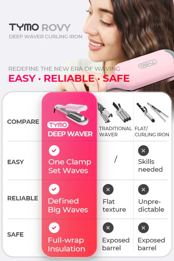 【Live Only】【Extra Gift in Live】TYMO ROVY / ROVY COMPACT-  Beach Waves Curling Iron, Ionic Deep Waver Hair Curler Tool with Ceramic 3 Barrel for Women, Dual Voltage, Anti-Scald, Easy to Use, 1.25 Inch, Pink, Beauty Equipment