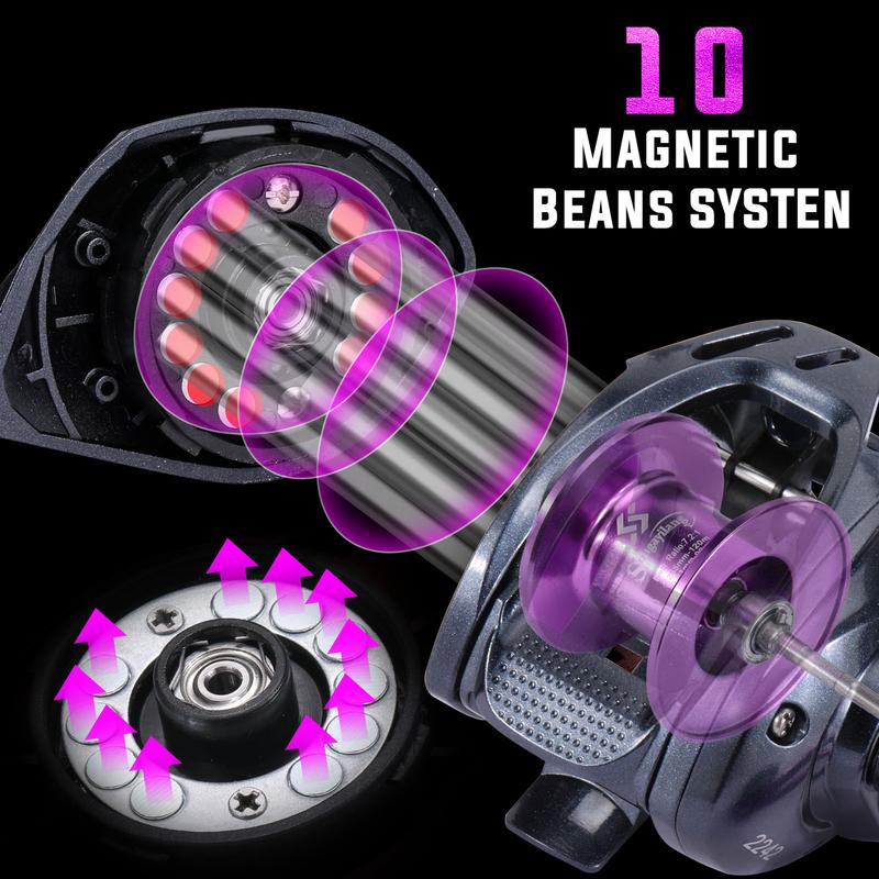 Sougayilang  Fishing Reel 7.2:1 High Speed Gear Ratio with 8+1 Ball Bearings for Freshwater and Saltwater Bait Casting Line Spool Teardrop Wheel